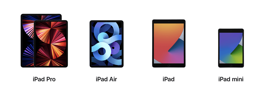 iPadの種類